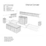 Concept Grouping