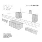 Heritage Grouping