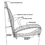 Pew body _number_946 cut section